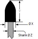 Small Cone By Metric