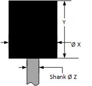 Big Cylinder By Metric