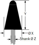 Round Cone Shape