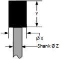 Small Cylinder By Inch